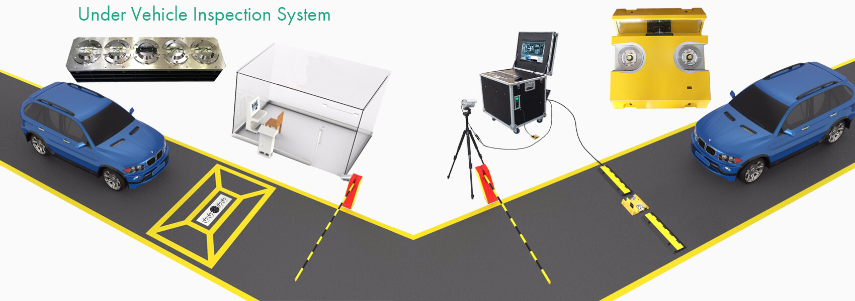 Under Vehicle Inspection System